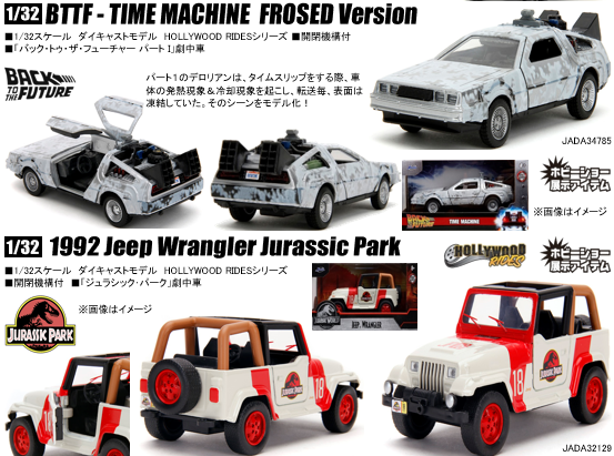 1/64 ランドローバー ディフェンダー ジュラシックパーク 仕様