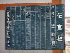 伝言板 駅の伝言板 | 福井県坂井市議会議員 辻ひとし ブログサイト