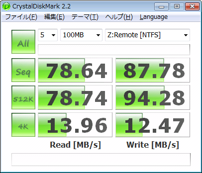 QNAP TS-509Pro CrystalDiskMark