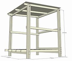 ヤギ小屋を自作した経験があります 村人の命を守り、限界集落の未来を救うため、牧場を作りたい（藤井 省三 2020/03/27 投稿） -  クラウドファンディング READYFOR