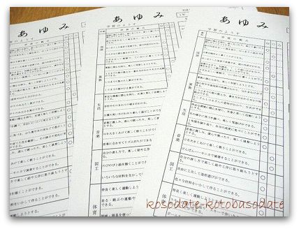 小1娘の通信簿 | ちびむすブログ