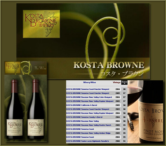 ラヴァンチュールオプティマス 2009 ラヴァンチュールオプティマス 2009（CHARME du VIN: 2014年4月