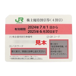 株主優待 画像 JR東日本 鉄道割引券 4割引 2025.6.30