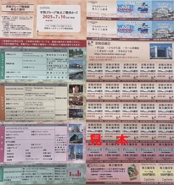 株主優待 画像 京阪グループ 優待券 冊子 ひらかたパーク等 2025.7.10