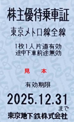 株主優待 画像 東京地下鉄 東京メトロ全線乗車証 2025.12.31