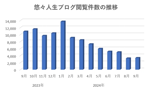 袋帯 焦らす 瑞鳥鳳錦 鮮やかな鳳凰と羽 金糸 KO-917 袋帯 焦らす 瑞鳥鳳錦 鮮やかな鳳凰と羽 金糸 KO-917