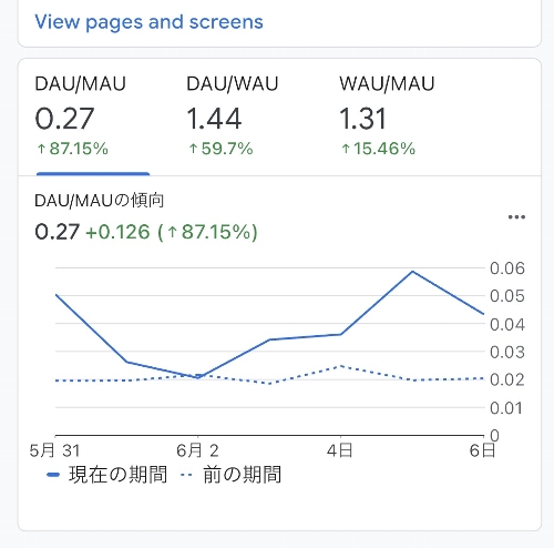 悠々人生ブ ロ グ