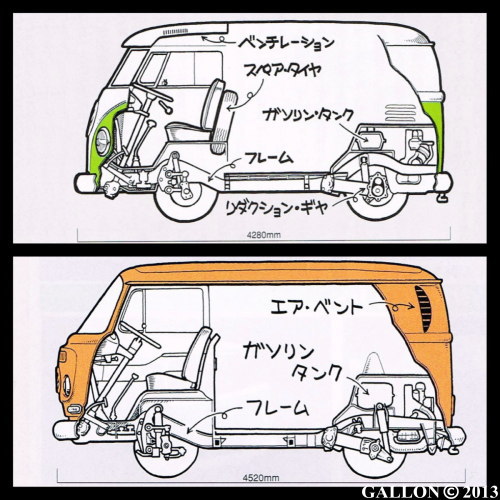 ワーゲンバス レイトバス 時計 みやすく