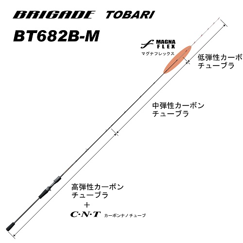 TENRYU|天龍 釣具事業 スタッフブログ TENRYU|天龍 釣具事業 スタッフブログ