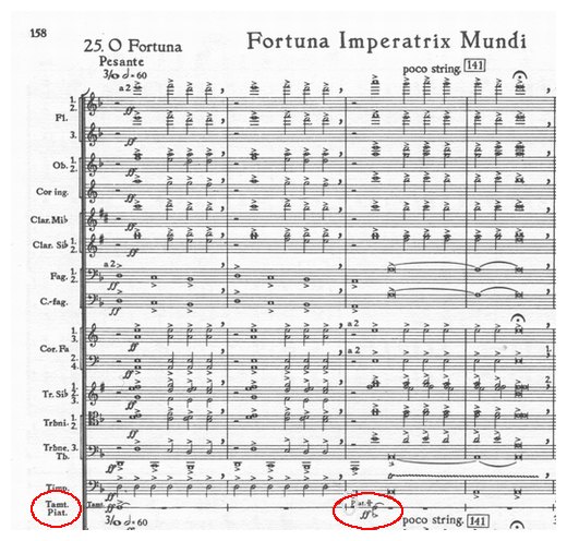 O, Fortuna(No.25)