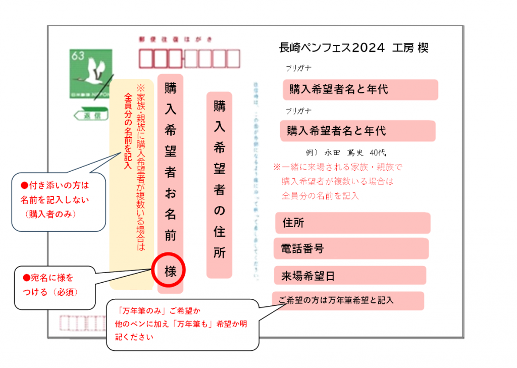 長崎ペンフェス 7月13日、14日 往復ハガキでの事前予約の件 | 切々と語る楔（せつせつとかたるせつ）