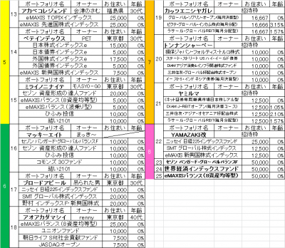 2ndk2k2derby_from 5waku to 8waku