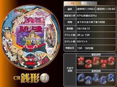 【値下げしました】美品 CRルパン三世 タマダス島に眠る財宝 (循環加工式) IMG_4357.jpg