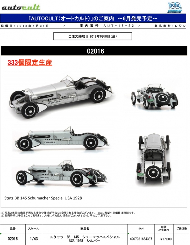 ショップレビュー ランキング (オートカルト)新製品予約案内 cult auto 1/43 145 BB スタッツ ミニカー