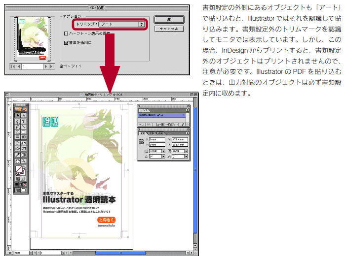 InDesign 2_PDF読本2-3 Illustrator PDFを貼り込むときのトリミングの方法1 | 上高地 仁の真・百斤の黄金