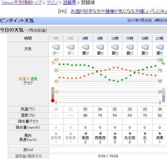 ʸŷ2011-07-29