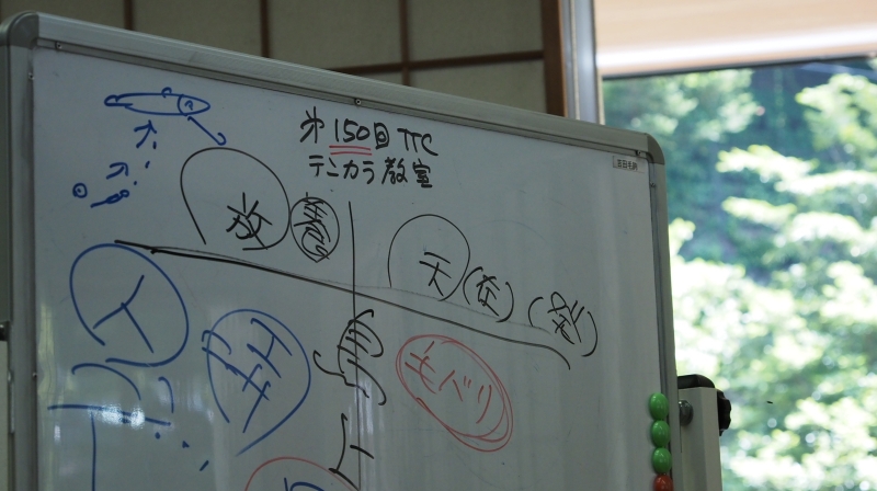 第150回TOKYOトラウトカントリーテンカラ教室 | 吉田毛鉤/吉田