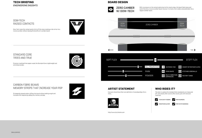 ◇SKULL SKATES X Endeavor Snowboards 予約受付開始！ | SKULL SKATES