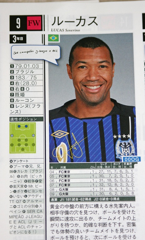 サッカーマガジン 選手名鑑 下がる