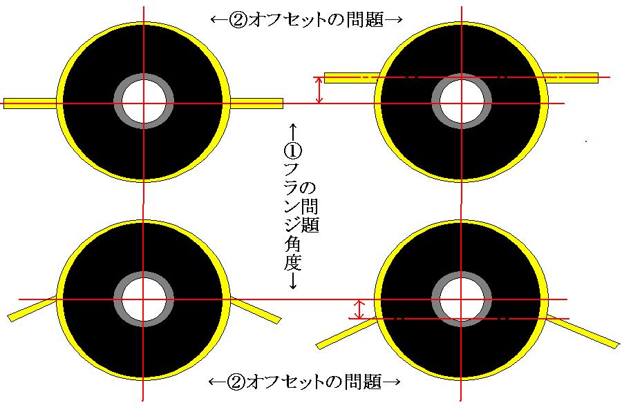 トヨタ車用プロペラシャフトセンターベアリング | TH service