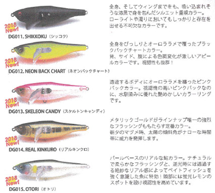 レイドジャパン ダッジ スケルトンキャンディー Amazon | レイドジャパン ダッジ RAID JAPAN DODGE (スケルトン