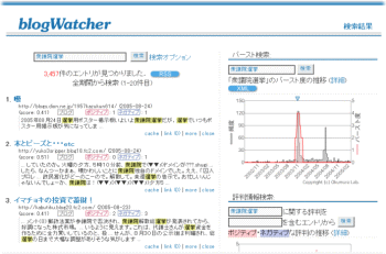 Blogwatcher