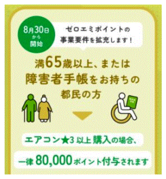 高齢者、障がいのある方へのエアコンなど8万円助成 | そうけん