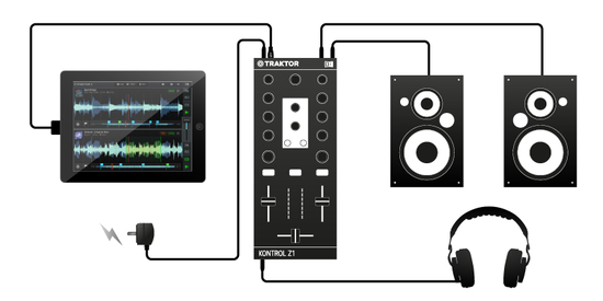 最終値下】TRAKTOR KONTROL Z1、iPhoneSEにて動作確認。
