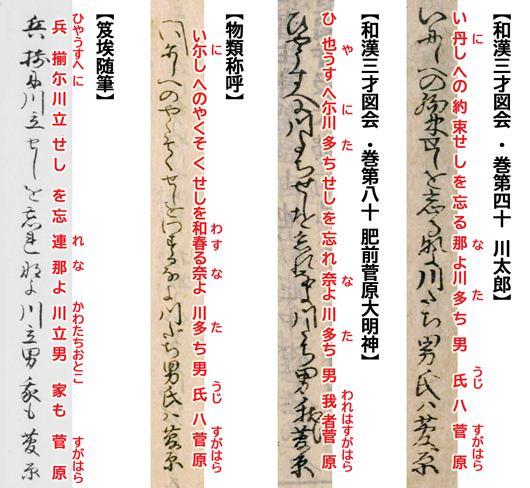 長崎とカッパと8～兵主部呪歌と水天宮と | 長崎ディープ ブログ