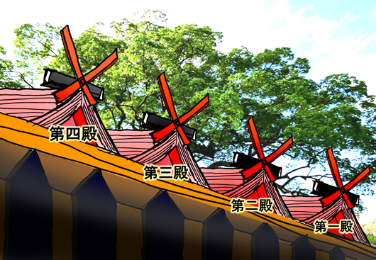 長崎とカッパと10～春日大社と | 長崎ディープ ブログ