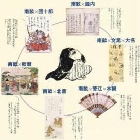 蜀山人 大田南畝」展 | 青い日記帳 蜀山人 大田南畝」展 | 青い日記帳