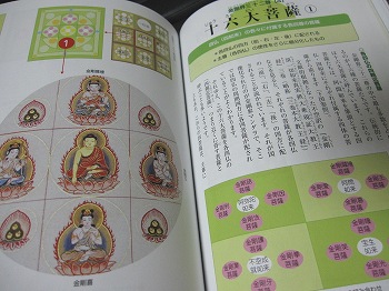 すぐわかるマンダラの仏たち   改訂版/東京美術/頼富本宏（単行本） すぐわかるマンダラの仏たち 改訂版 | 本宏, 頼富 |本 | 通販