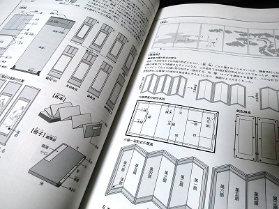 日本美術図解事典』 | 青い日記帳 日本美術図解事典』 | 青い日記帳