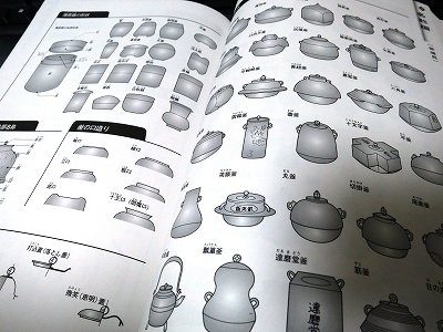 日本美術図解事典』 | 青い日記帳