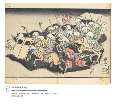 河鍋暁斎作品集』 | 青い日記帳