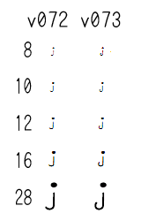 jѹ