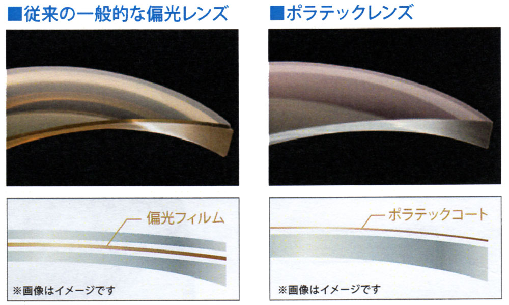 ★HOYA★ACP300★プロジェクター&リモコン★視力検査★視力測定 ☆HOYA☆ACP300☆プロジェクター☆視力検査、測定 G-33) 視力検査装置