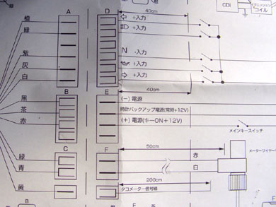 GNカフェ：63 メーター交換編その2 | RELLIK and REDRUM weblog