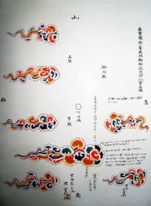 八雲の図 | 永見行崇の論理