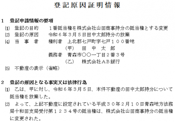 抵当権を持分抵当権とする変更登記 | 徒然なるままに
