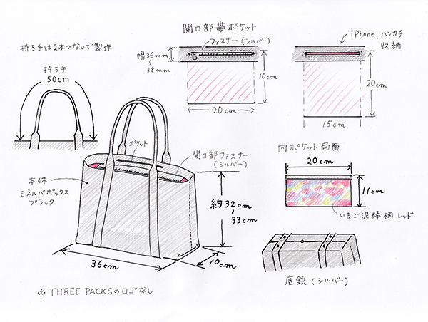 ハンドメイド　オーダー受付ページ　♡コミックス風ダックス　パネル♡ オーダー＠ダックスちゃん | ルルべちゃん＆ポーセラーツ＆縫わ