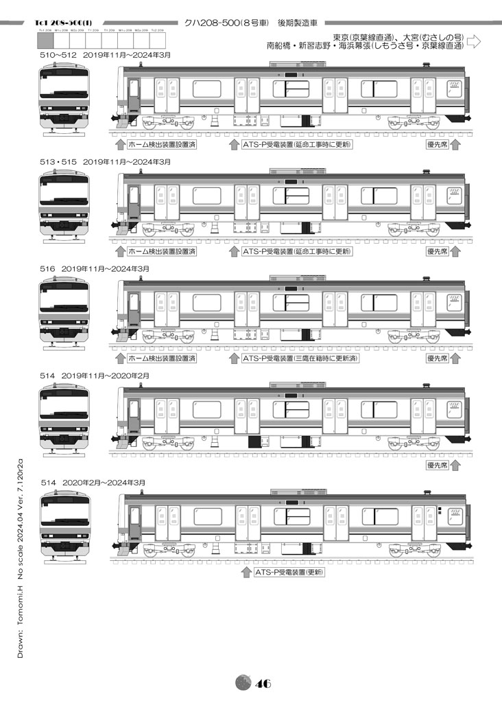 209系500アーカイブデータ集 | Ichigo Cream同人日記その2