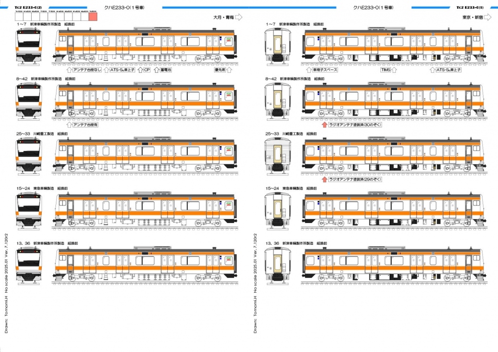 鉄道電話交換系統図 E233系0・T編成まとめデータ集 | Ichigo Cream同人日記その2