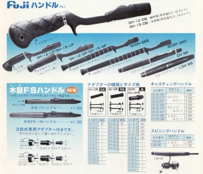 古い富士グリップの小物パーツ、あります。 | Brightliver Tackle.co